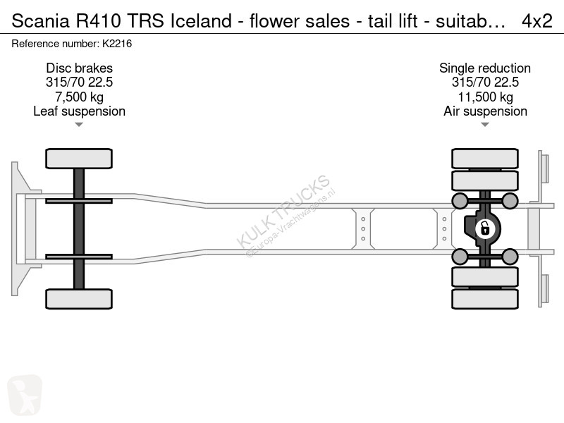 شاحنة Scania 410 TS Iceland - flower sales -...