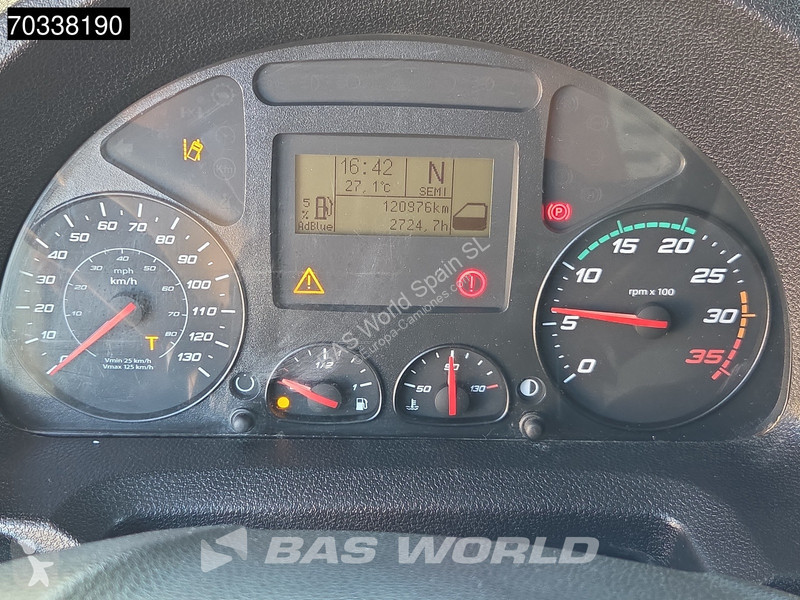 Iveco 190E320 4X2 19 Toneladas Automatico...