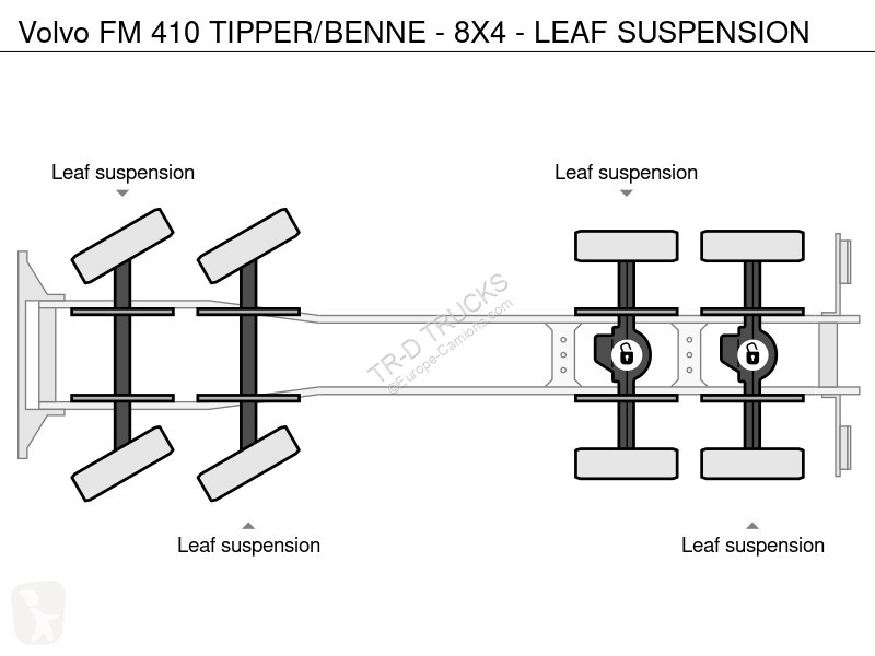 Kamion Volvo TIPPER/BENNE - 8X4 - LEAF SUSPENSION