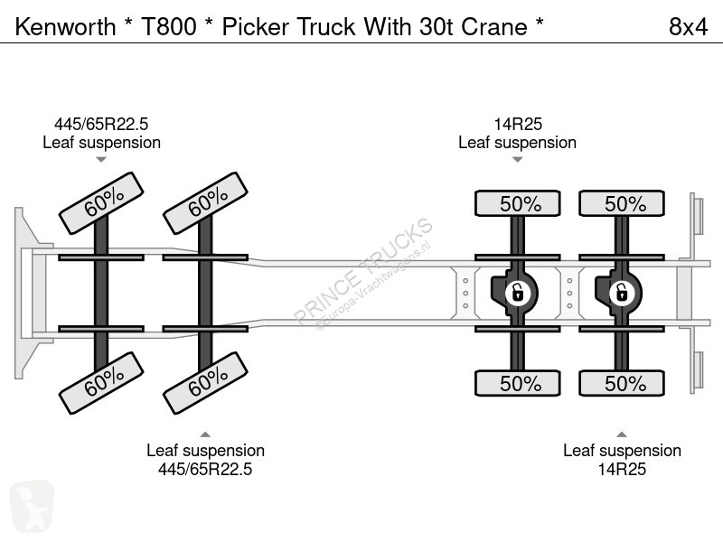 Camião Kenworth * T800 * Picker Truck With 30t...