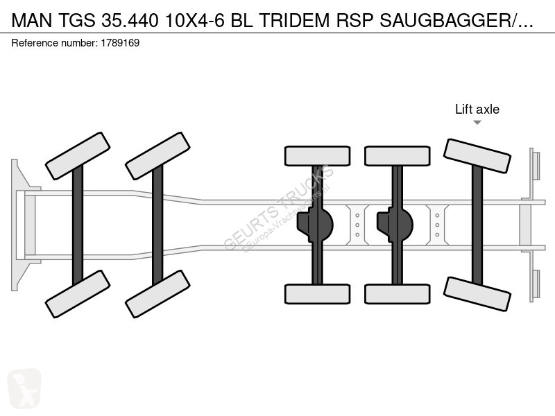 Kamion MAN 35.440 10X4-6 BL TRIDEM RSP...
