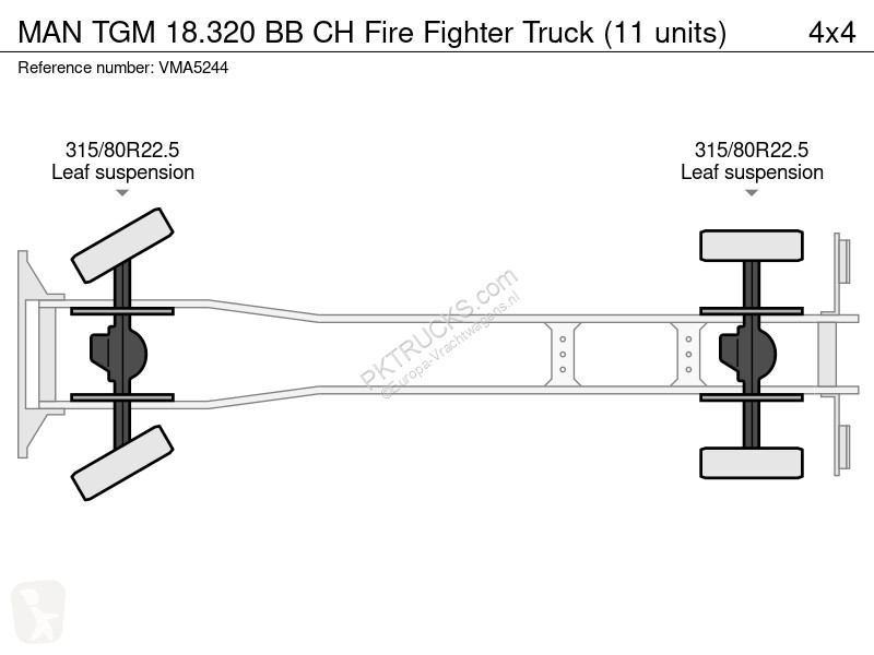 Kamion MAN TGM BB CH Fire Fighter Truck (11 units)