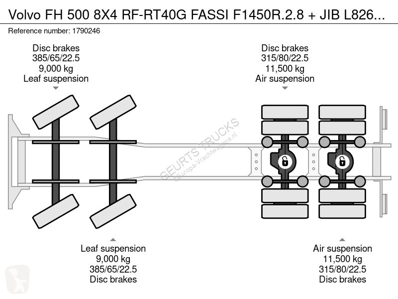 Lastbil Volvo 500 8X4 RF-RT40G FASSI F1450R.2.8...