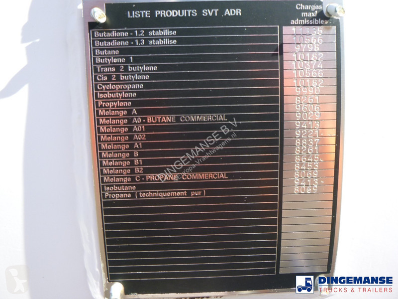Lastbil Renault 280 dxi 4x2 gas tank 19.2 m3