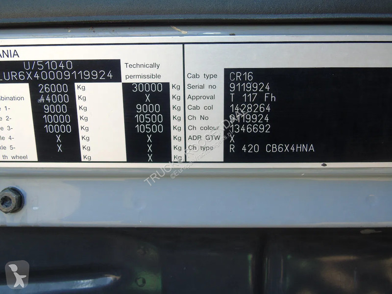 Kamion Scania R reserved 420 + PAFINGER 72002 +...