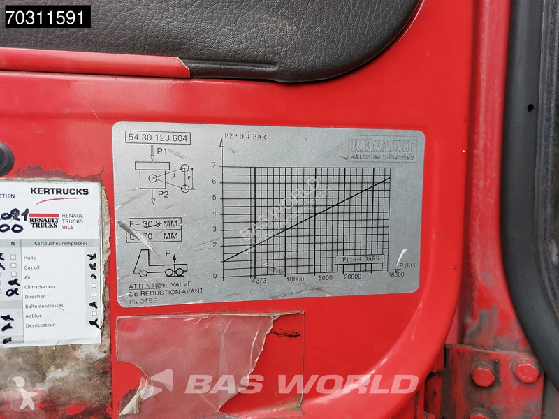 شاحنة Renault G 340ti 6X6 Sides Crashtender 6x6...