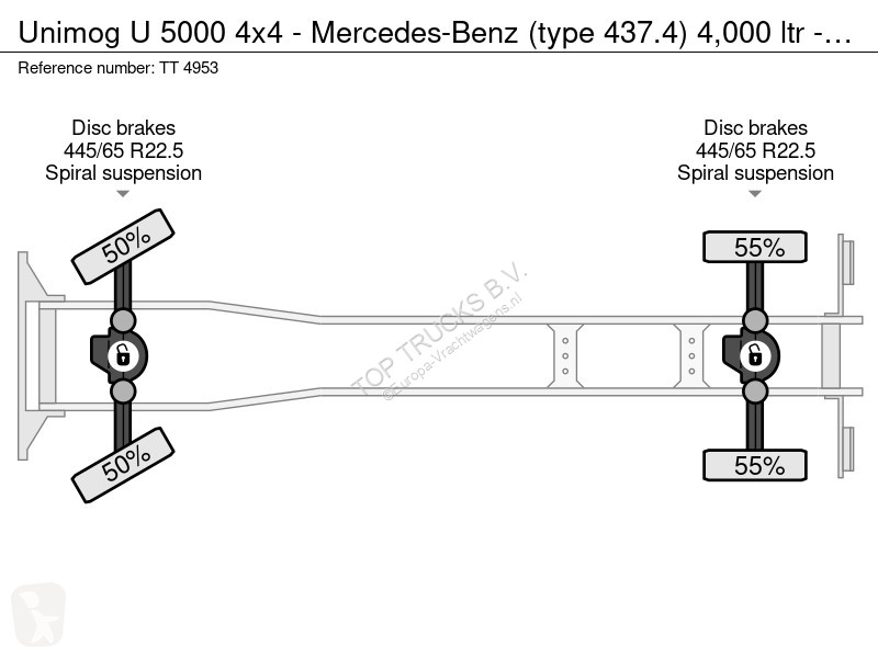 Camion Unimog U 5000 4x4 - Mercedes-Benz (type...