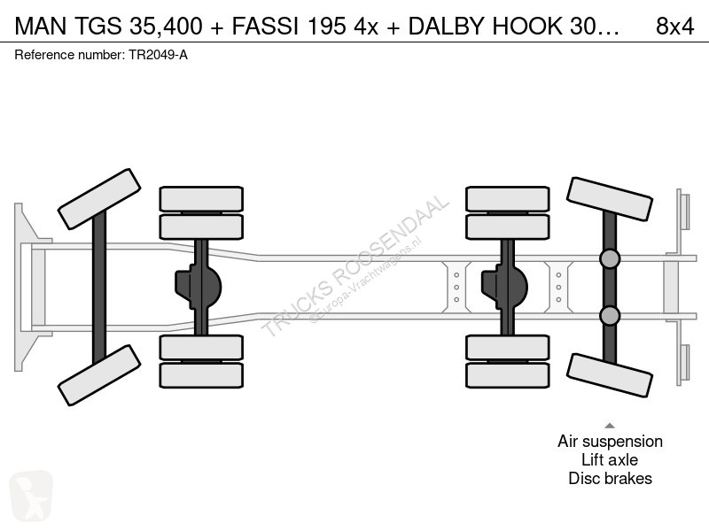 Camión MAN 35,400 + FASSI 195 4x + DALBY HOOK...