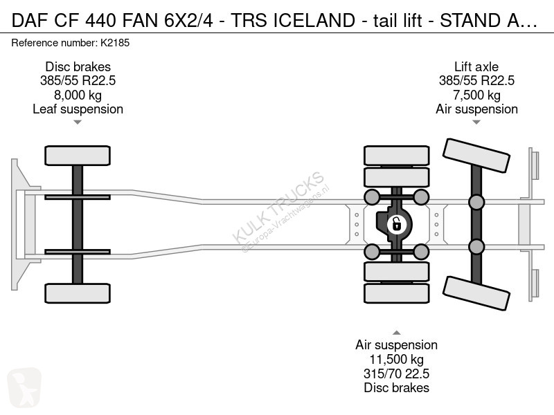 Camión DAF 440 FAN 6X2/4 - TRS ICELAND - tail...