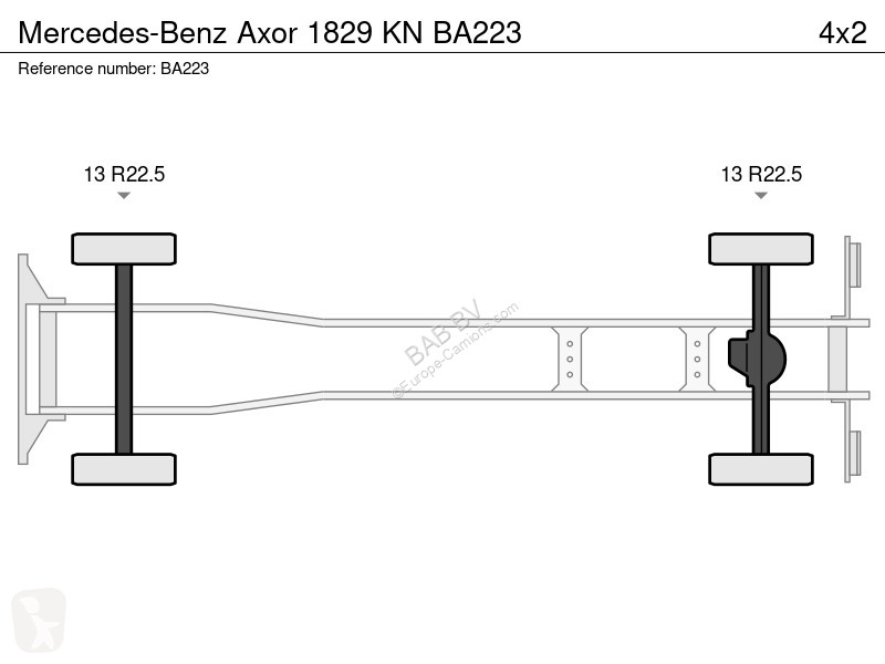 Teherautó Mercedes 1829 KN