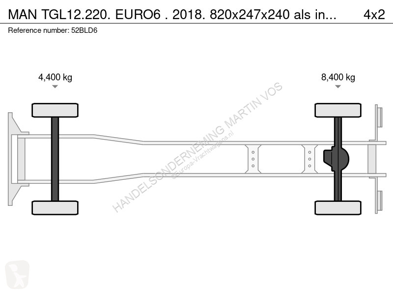 Kamion MAN 12.220. EURO6 . 2018. 820x247x240...