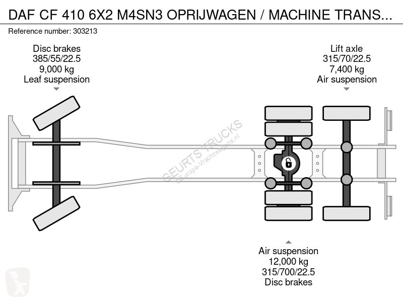 Lastbil DAF 410 6X2 M4SN3 OPRIJWAGEN / MACHINE...