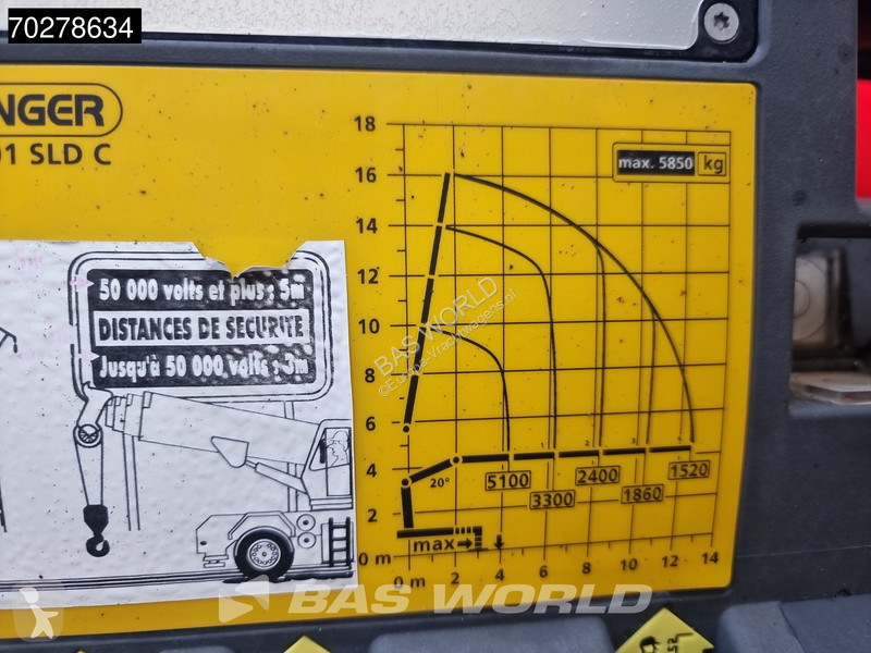 Kamion Renault C 480 8X4 Palfinger 24.001 SLD5...