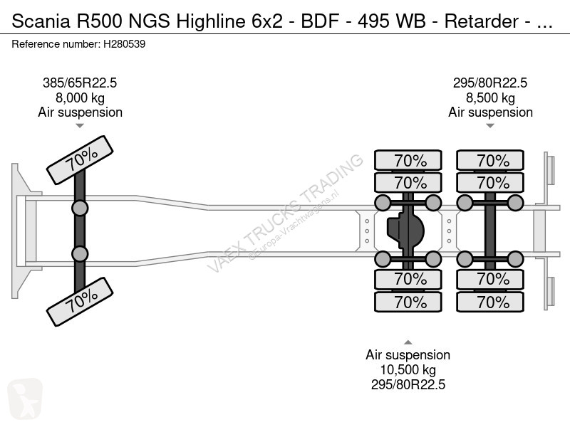 Camion Scania R500 NS Highline 6x2 - BDF - 495...