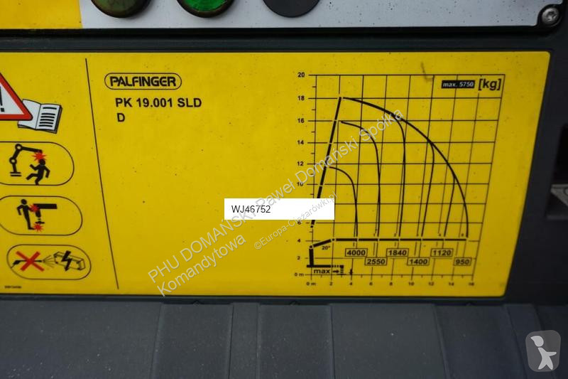 Camion MAN PK 19.001 SLD5