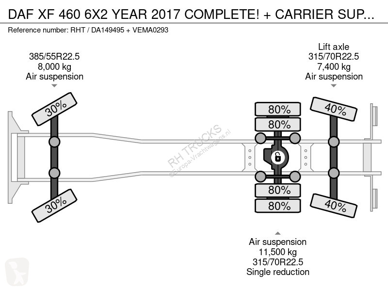 Kamion DAF 6X2 YEAR 2017 COMPLETE! + CARRIER...