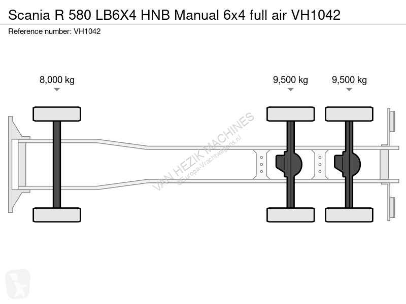 شاحنة Scania R 580 B6X4 HNB Manual 6x4 full air