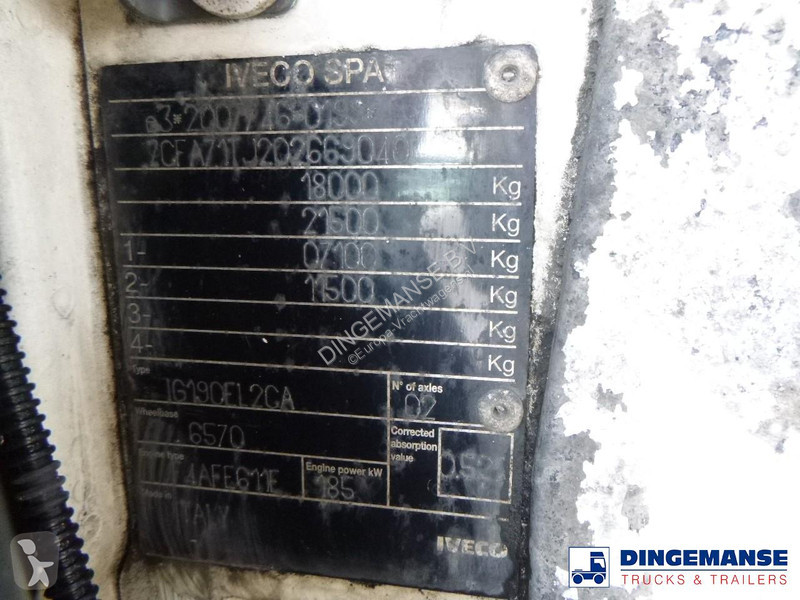 شاحنة Iveco 180E25S RHD 4x2 Euro 6 Closed box