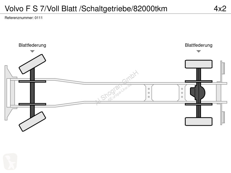 Грузовик Volvo F S 7/Voll Blatt...