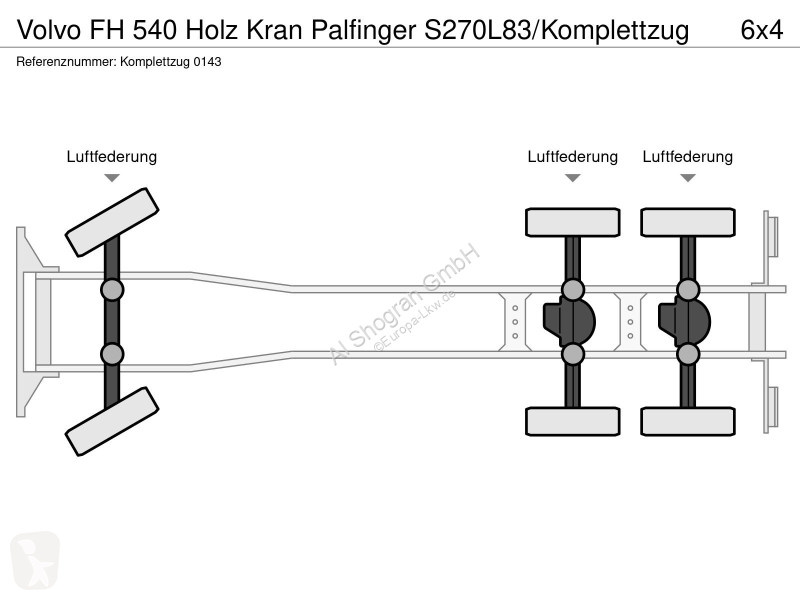 شاحنة Volvo 540 Holz Kran Palfinger...