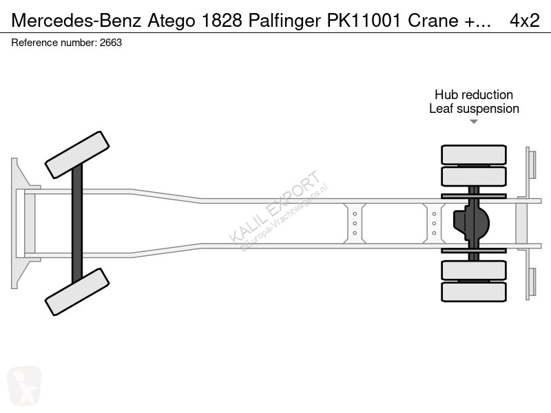 شاحنة Mercedes 1828 Palfinger PK11001 Crane +...