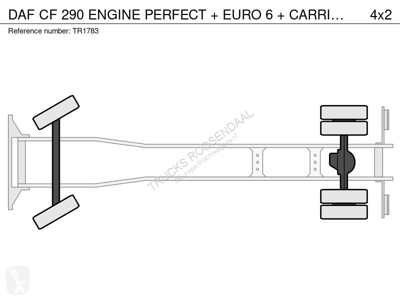 شاحنة DAF 290 ENGINE PERFECT + EURO 6 + CARRIER...