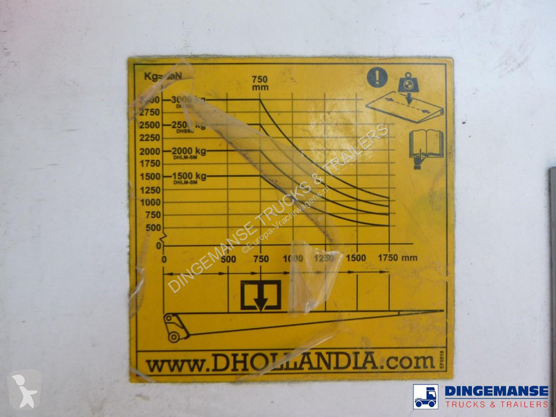 شاحنة DAF LF 250 FA 4x2 Thermoking T-R frigo