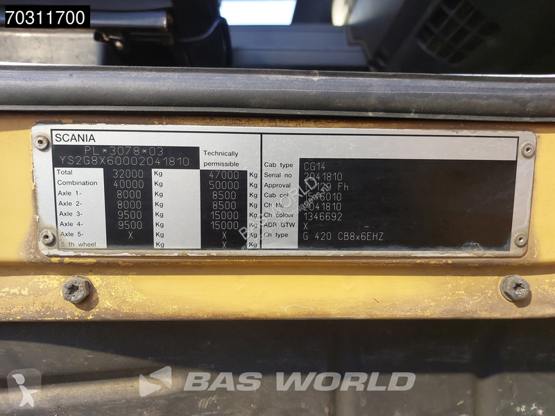 شاحنة Scania 420  8X6 8x6 18m3 KH Kipper Steel...