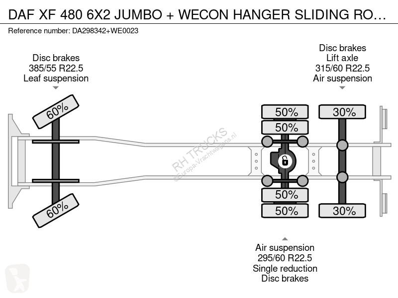 شاحنة DAF 480 6X2 JUMBO + WECON HANGER SLIDING...