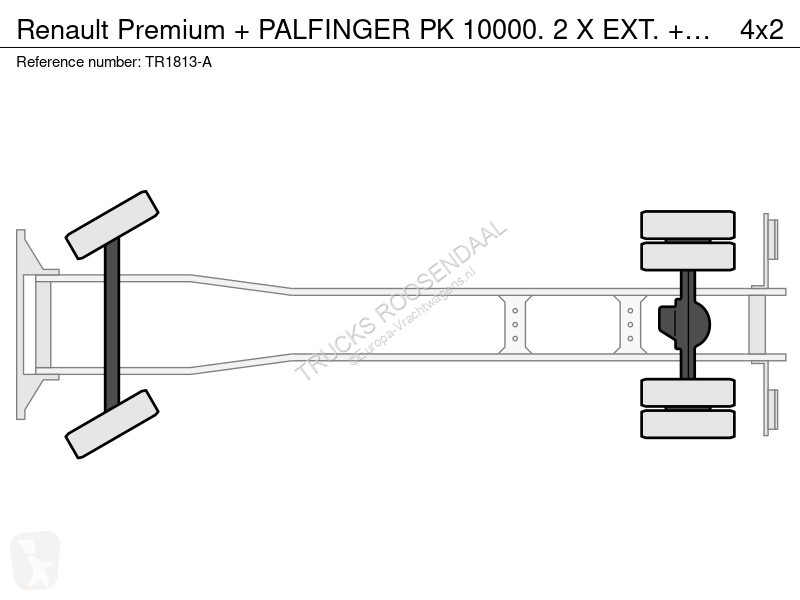 شاحنة Renault + PALFINGER PK 10000. 2 X EXT. +...