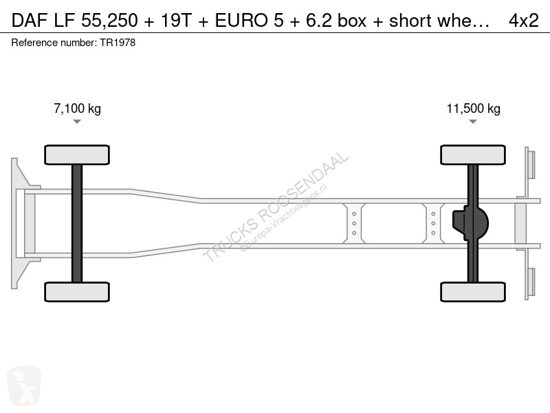 شاحنة DAF 55250 + 19T + EURO 5 + 6.2 box +...