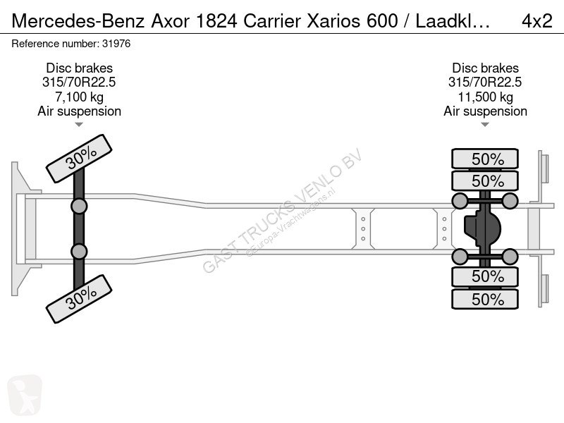 Camion Mercedes 1824 Carrier Xarios 600 /...