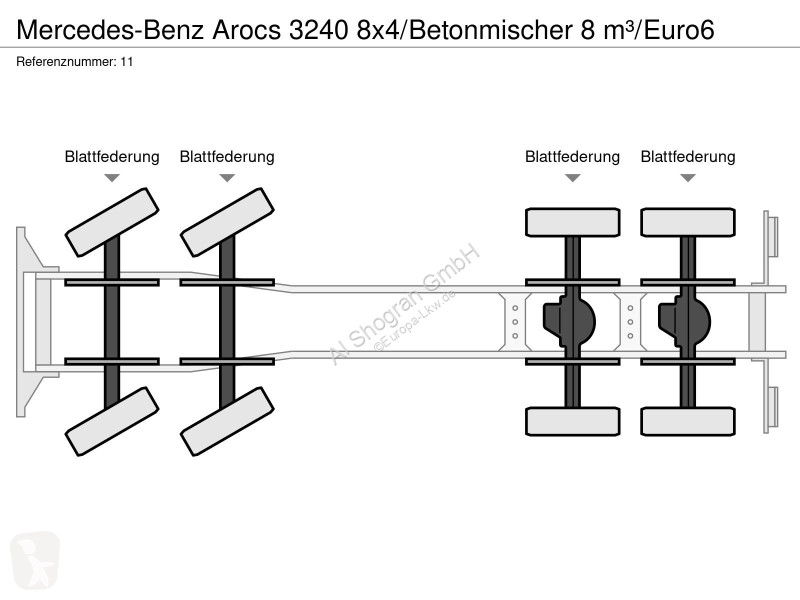 Бетоновоз Mercedes 3240 8x4/Betonmischer 8...