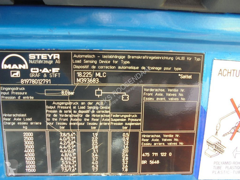 Kamion MAN 12 .2 + MANUAL
