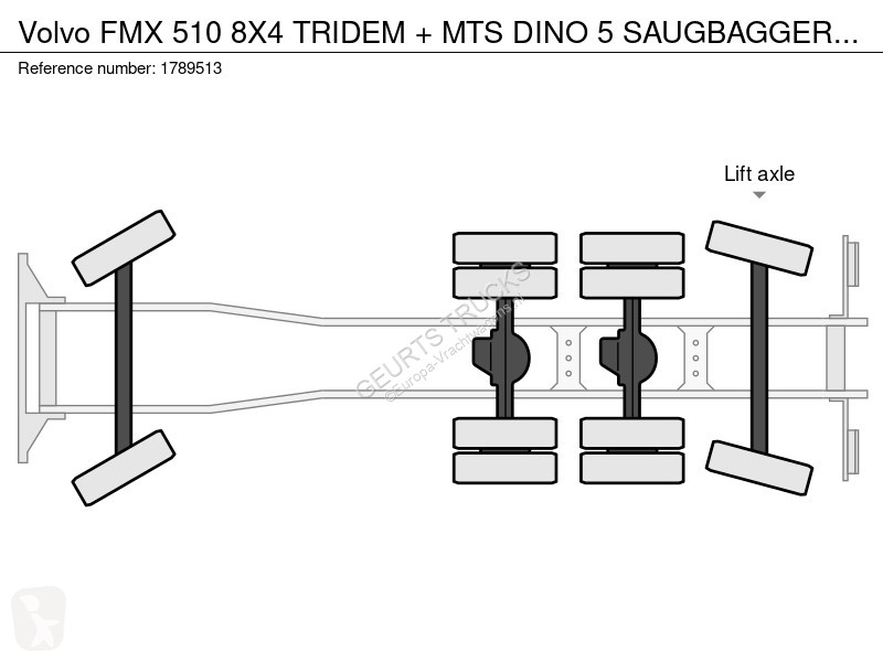 Camion Volvo FMX 510 8X4 TRIDEM + MTS DINO 5...