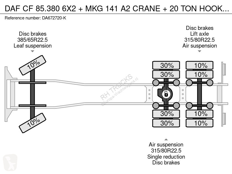Camion DAF 85380 6X2 + MKG 141 A2 CRANE + 20...