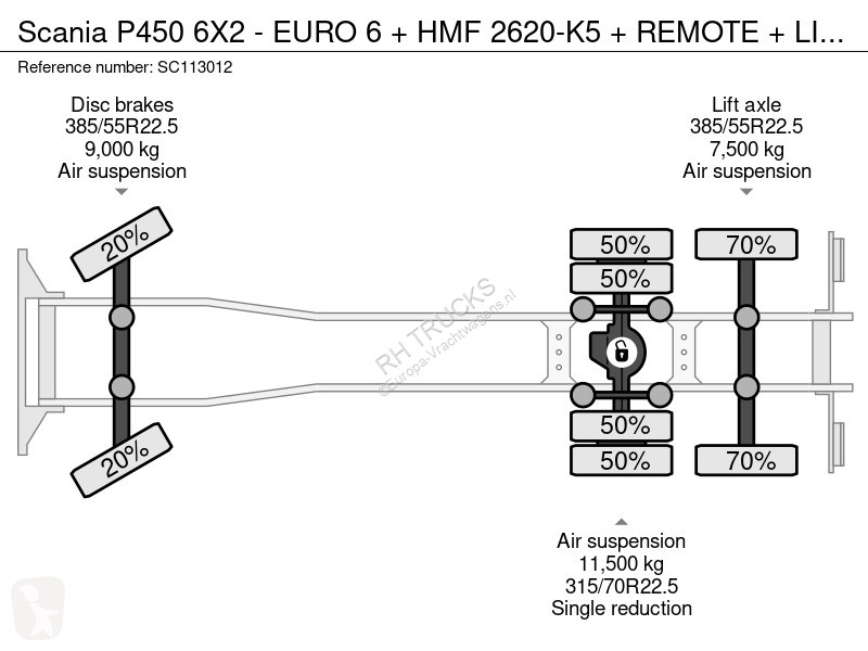 Camion Scania P450 6X2 - EURO 6 + HMF 2620-K5 +...