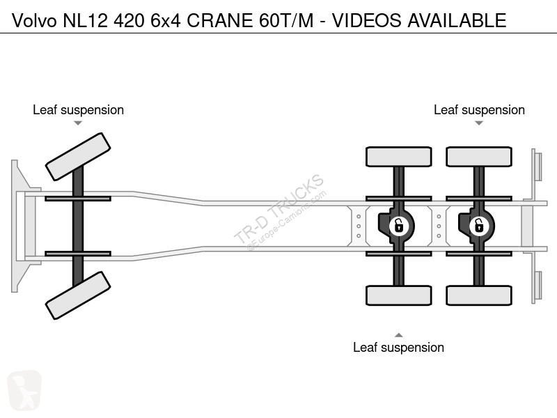 Macara Volvo NL12 420 6x4 CRANE 60T/M - VIDEOS...