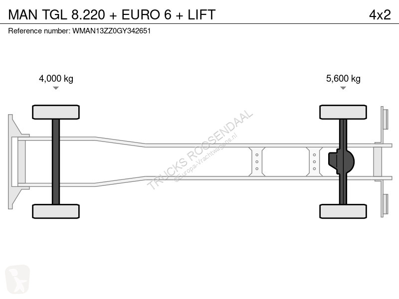Kamion MAN 8.220 + EURO 6 + LIFT