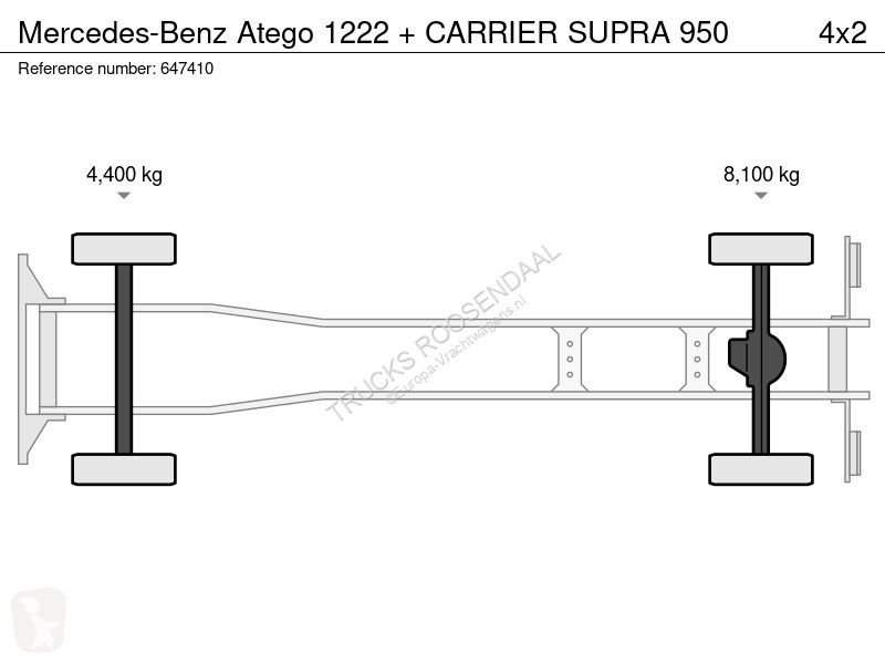 Camion Mercedes 1222 + CARRIER SUPRA 950