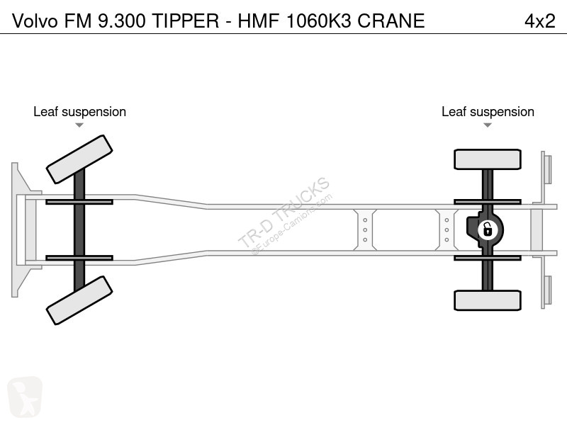 Camion Volvo FM 9.300 TIPPER - HMF 1060K3 CRANE