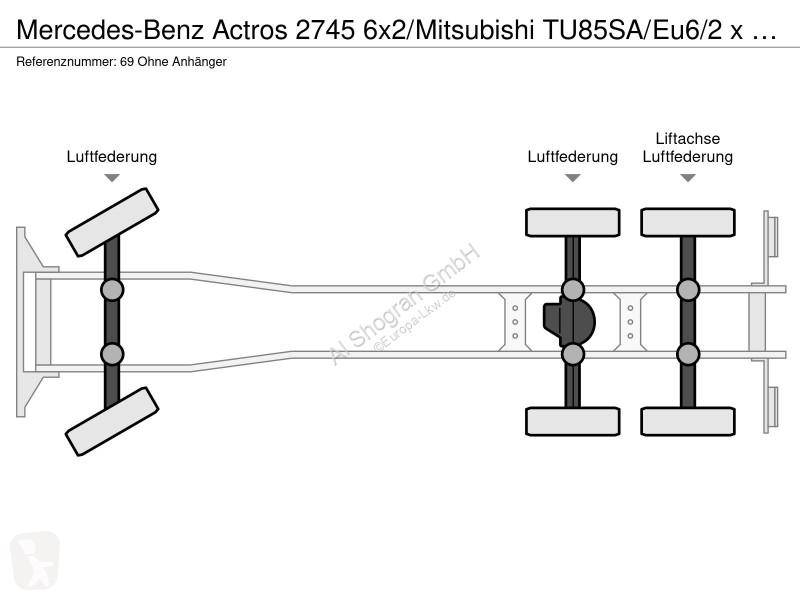 شاحنة Mercedes 2745 6x2/Mitsubishi TU85SA/Eu6/2...