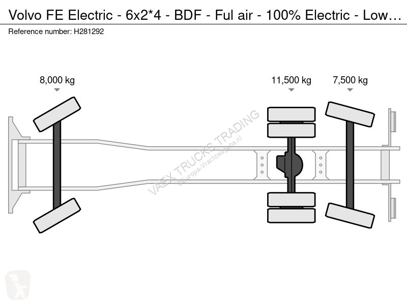 Lastbil Volvo Electric - 6x2*4 - BDF - Ful air...