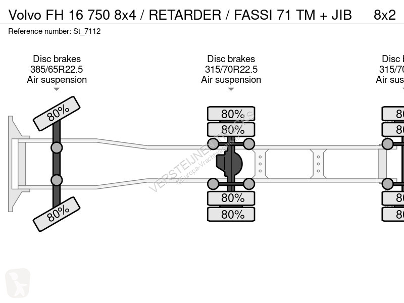 شاحنة Volvo 750 8x4 / RETARDER / FASSI 71 TM + JIB