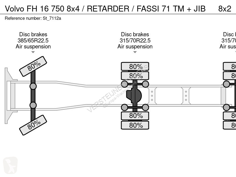 شاحنة Volvo 750 8x4 / RETARDER / FASSI 71 TM + JIB