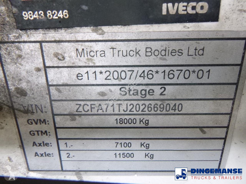 شاحنة Iveco 180E25S RHD 4x2 Euro 6 Closed box