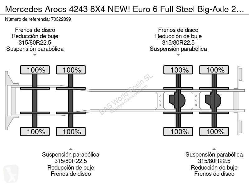 شاحنة Mercedes 4243 8X4 NEW! Euro 6 Full Steel...