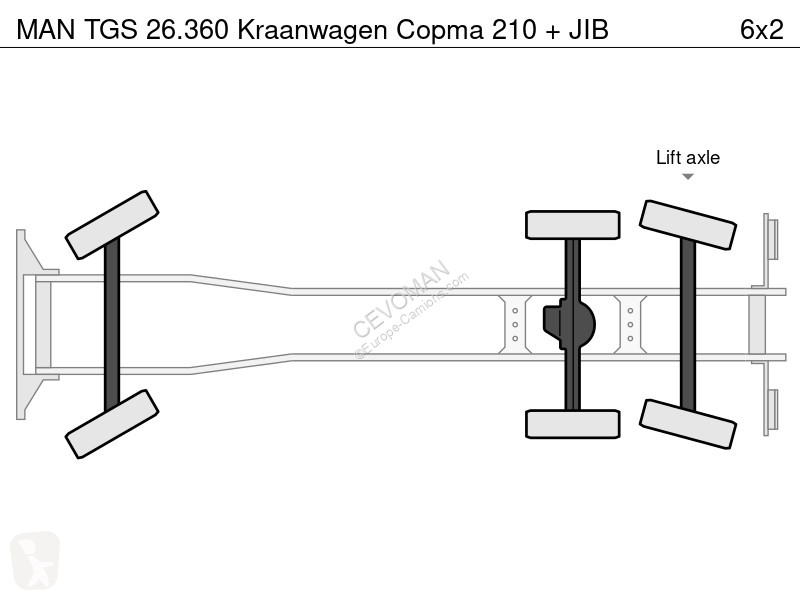 شاحنة MAN TGS Kraanwagen Copma 210 + JIB