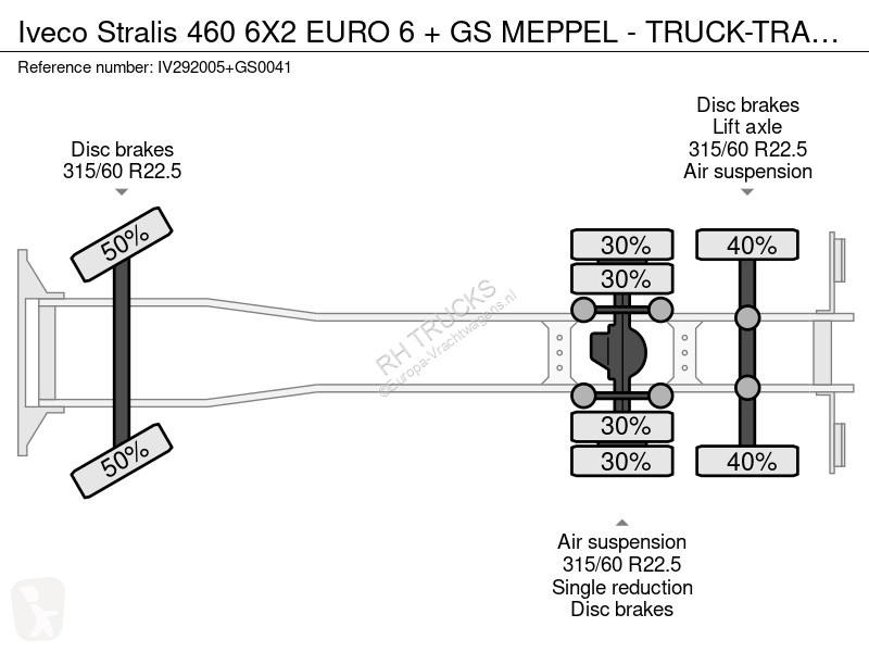 شاحنة Iveco 460 6X2 EURO 6 + GS MEPPEL -...