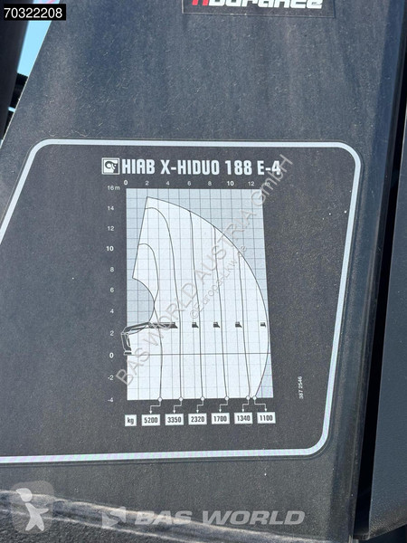 Camion Volvo 420 6X2 NEW! Hiab X-Hidduo 188...